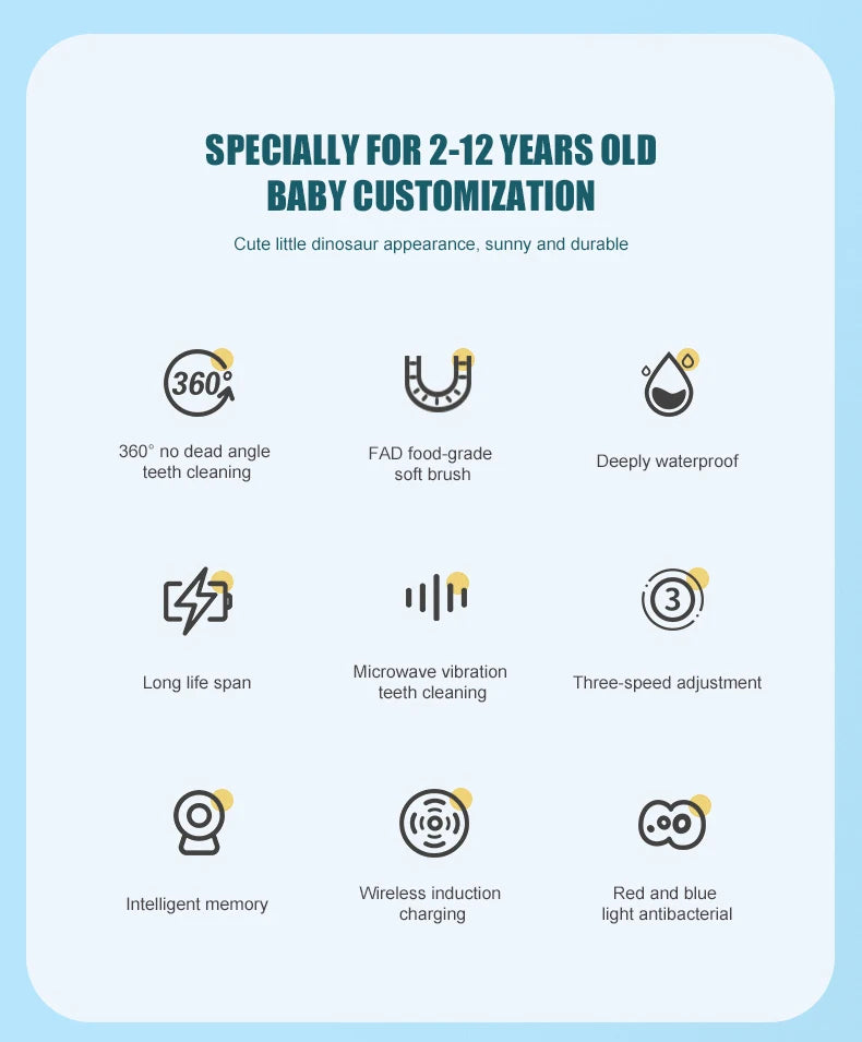 CEPILLO DE DIENTES 360° NIÑOS